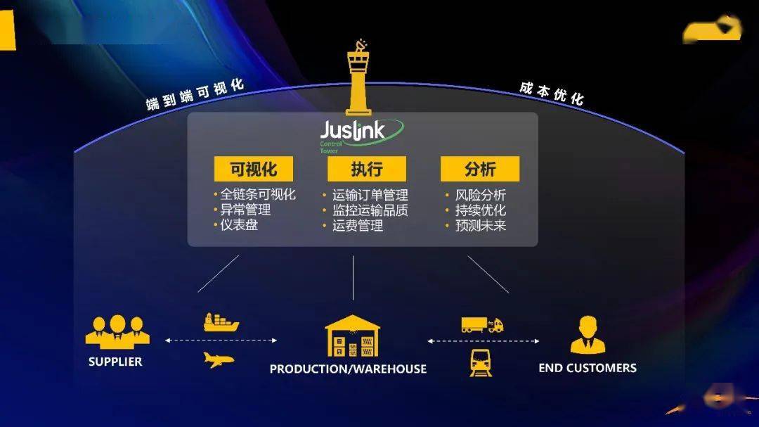 探索香港;-免费资料大全的精选解析与实际运用