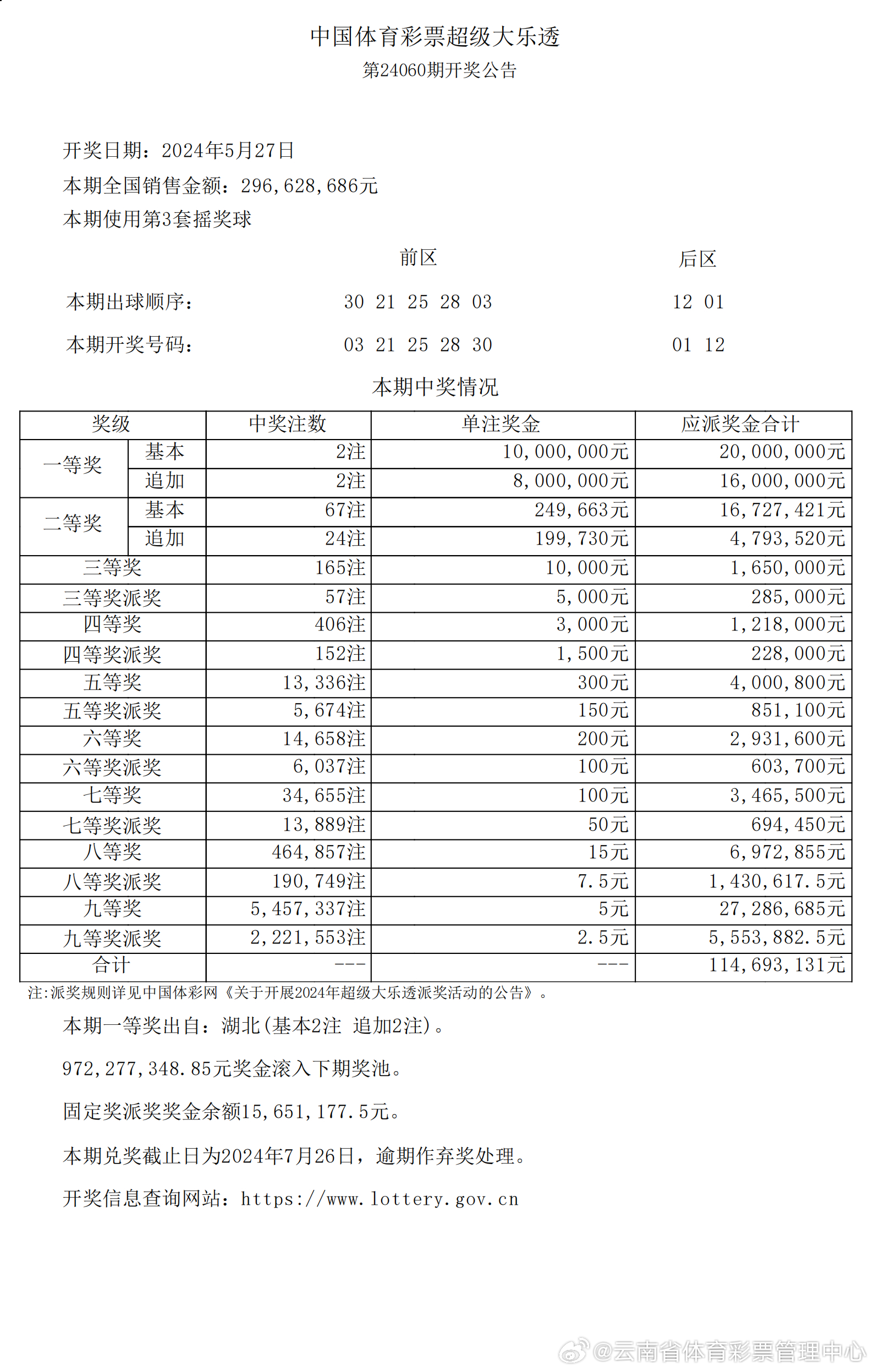 2025澳彩今晚开码;-精选解析解释落实