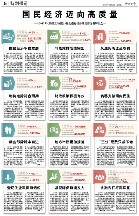 新奥精准精选免费提供;-精选解析解释落实