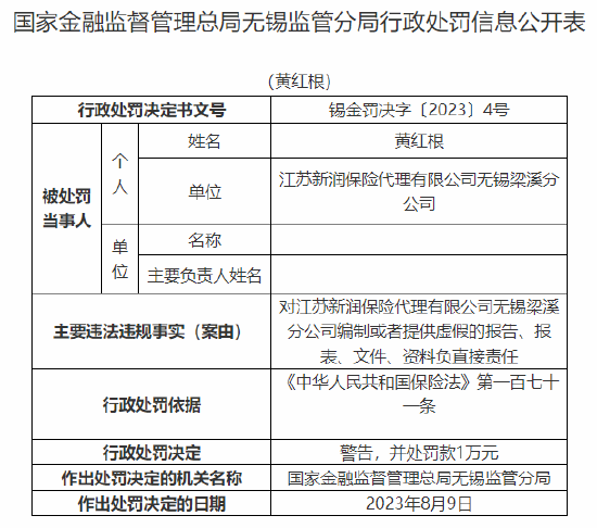 新奥精准免费资料提供;-警惕虚假宣传;-系统管理执行