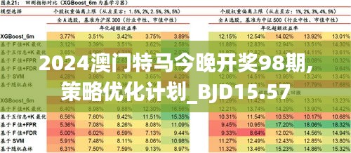 2025年澳门特马今晚结果;-实用释义解释落实