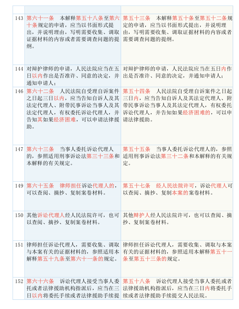 新澳2025内部爆料;-实用释义解释落实