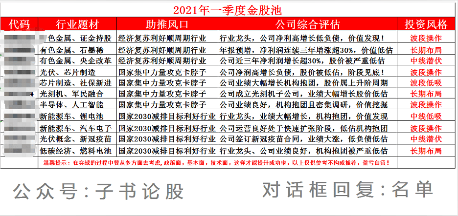 2025全年免费资料大全;-精选解析解释落实