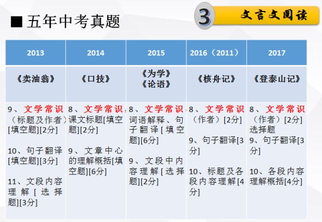 新澳2025今晚资料;-词语释义解释落实