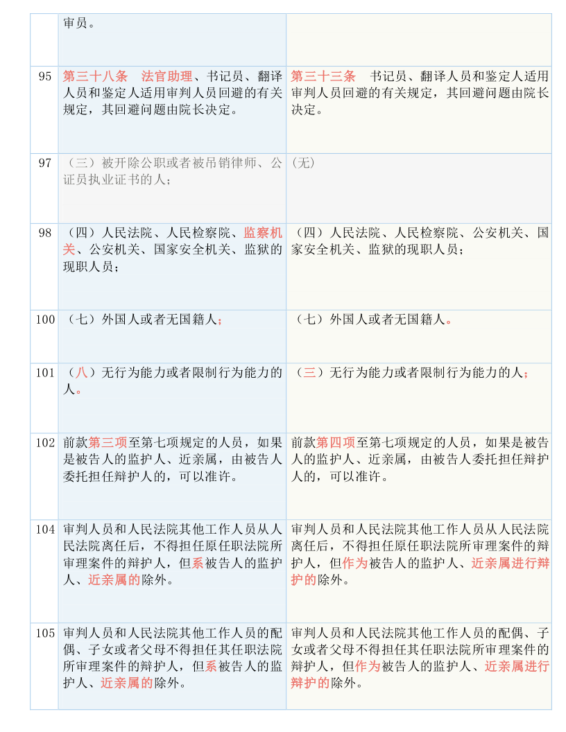 cctv5节目表单;-词语释义解释落实