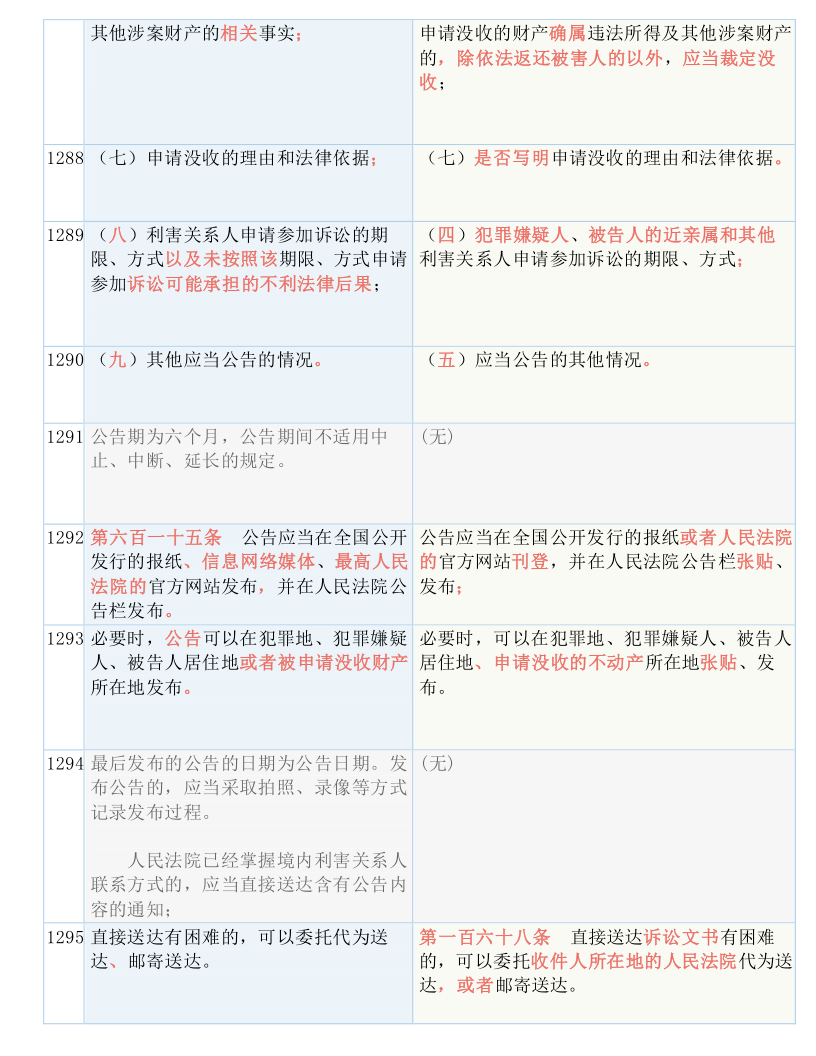 今晚新澳门9点35分开什么;词语释义解释落实