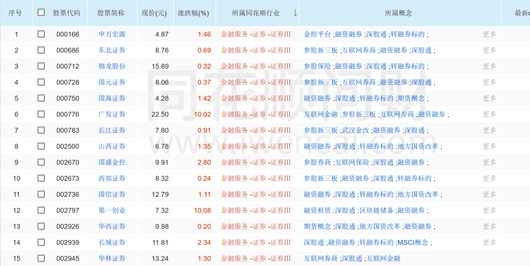 第359页