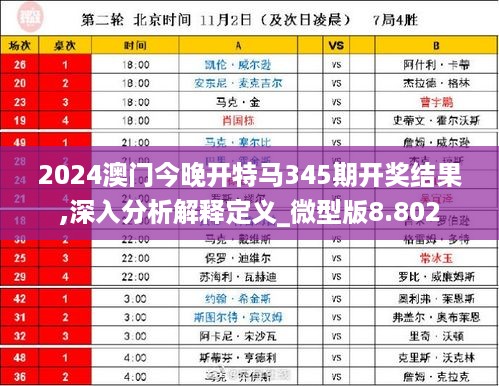 2024今晚澳门开特马|精选资料解释大全