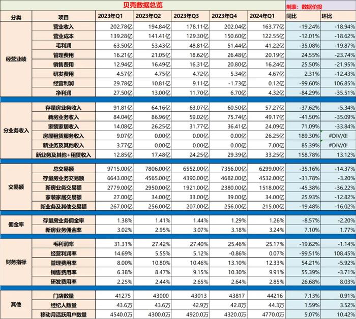 澳门六开奖结果2024开奖记录查询|精选资料解释大全