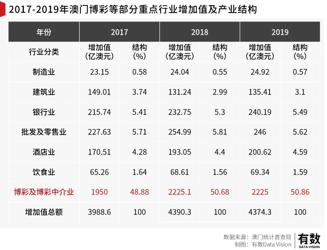 7777788888新澳门正版|精选资料解释大全