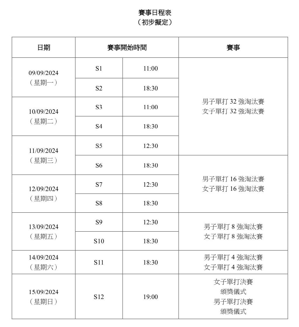 新澳门2024历史开奖记录查询表|精选资料解释大全