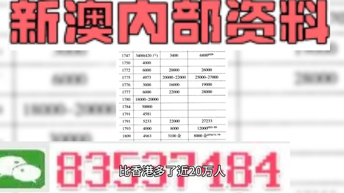 2023管家婆精准资料大全免费|精选资料解释大全