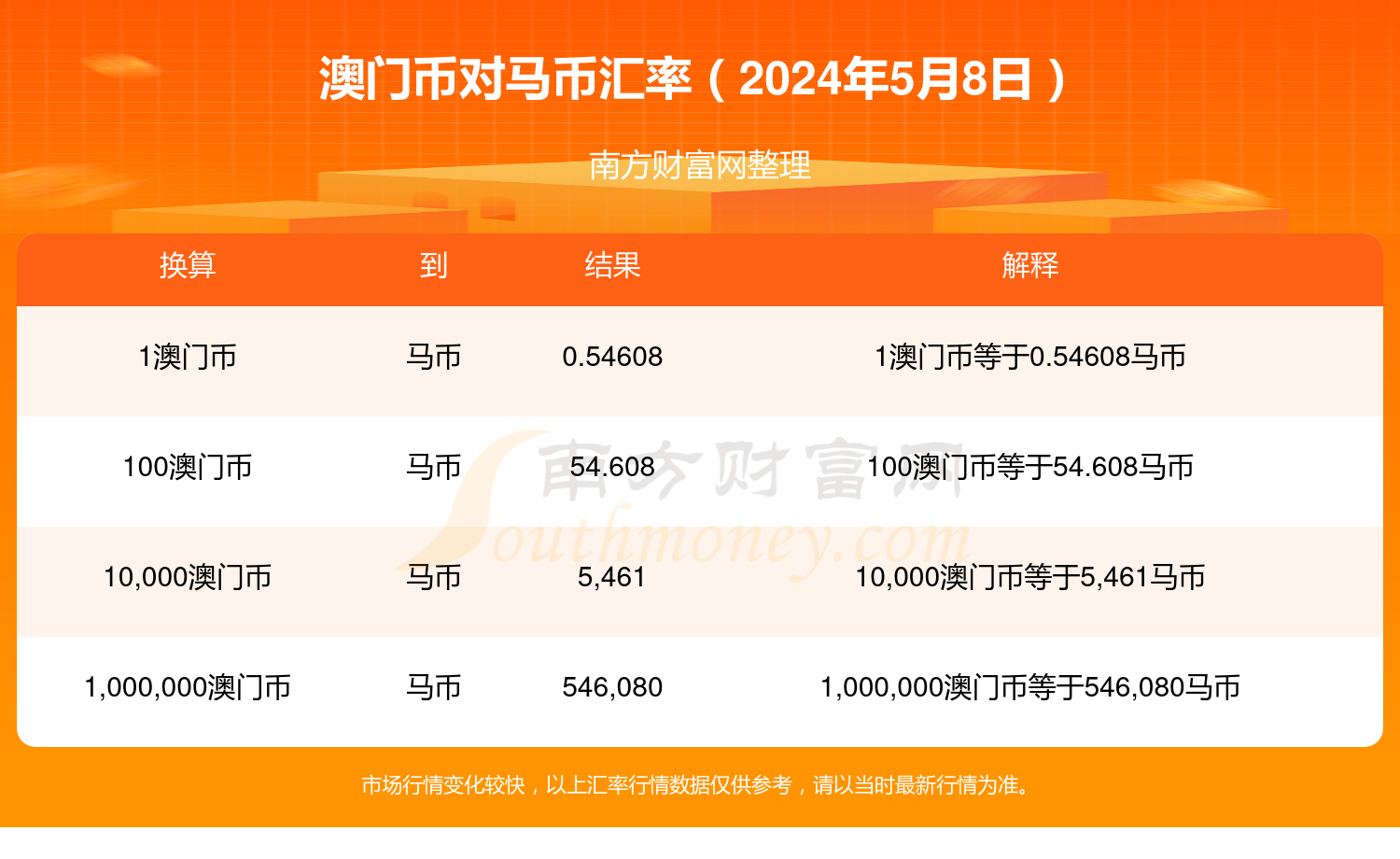 2024年澳门特马今晚开奖号码|精选资料解释大全