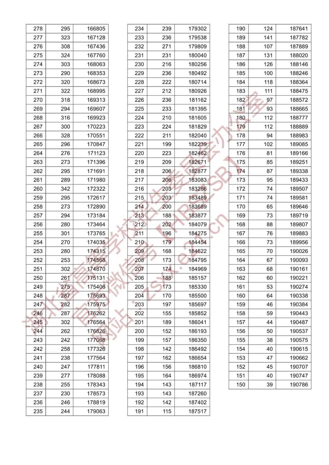 澳门开奖结果+开奖记录表013|精选资料解释大全