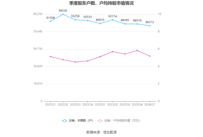 7777788888新澳门开奖2024年|精选资料解释大全