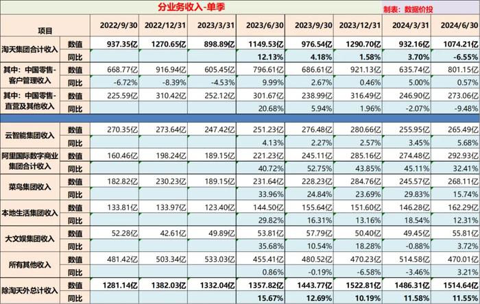 2024澳门六开奖结果出来|精选资料解释大全