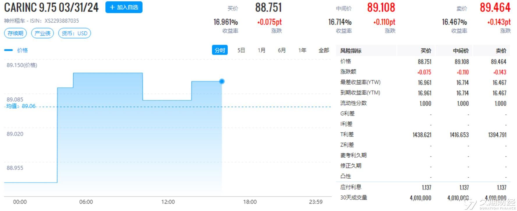 2024新奥正版资料免费|精选资料解释大全