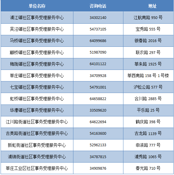 2024年新奥门天天开彩|精选资料解释大全